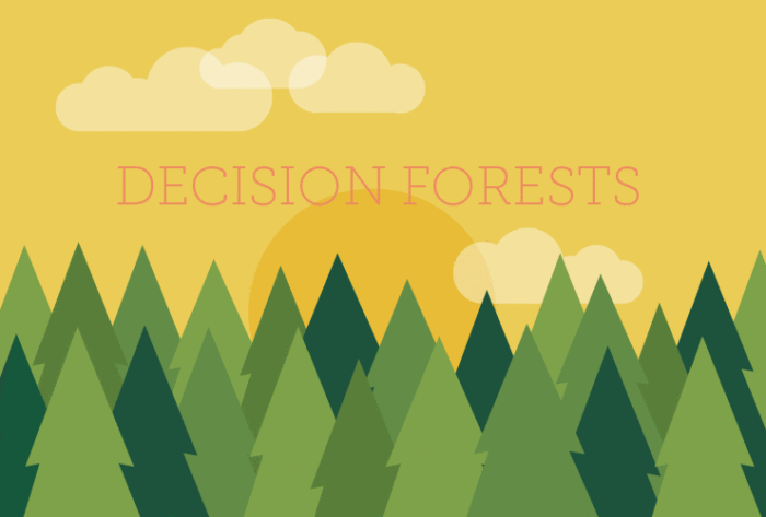 decision-forests