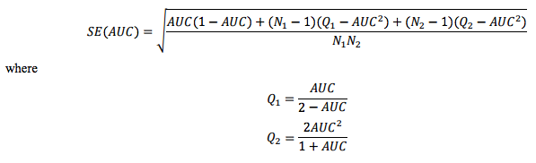 AUC ROC confidence interval formula